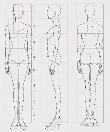 Como dibujar el cuerpo humano - Fácil es dibujar