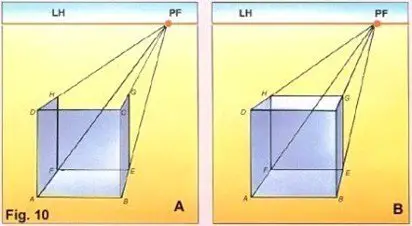 como idbujar un cubo en perspectiva 
