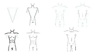 Como dibujar el cuerpo humano - Fácil es dibujar