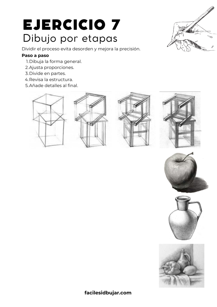Dibujo organizado en etapas desde la forma general hasta los detalles