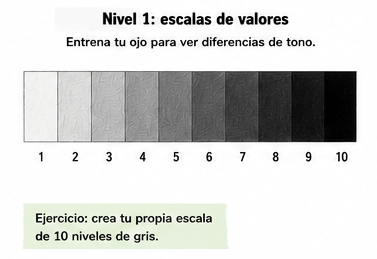 Ejercicio de escala de grises para practicar sombras y tonos en dibujo
