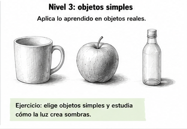 Taza fruta y botella usadas para practicar sombras en dibujo realista